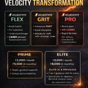 velocityfit transformation